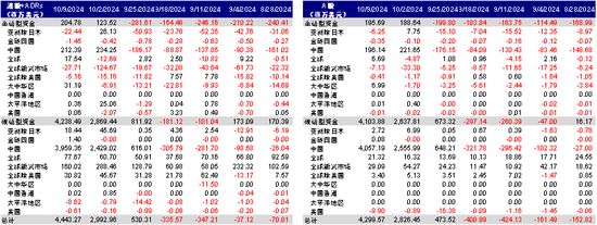 中金：港股市场期待什么样的政策？