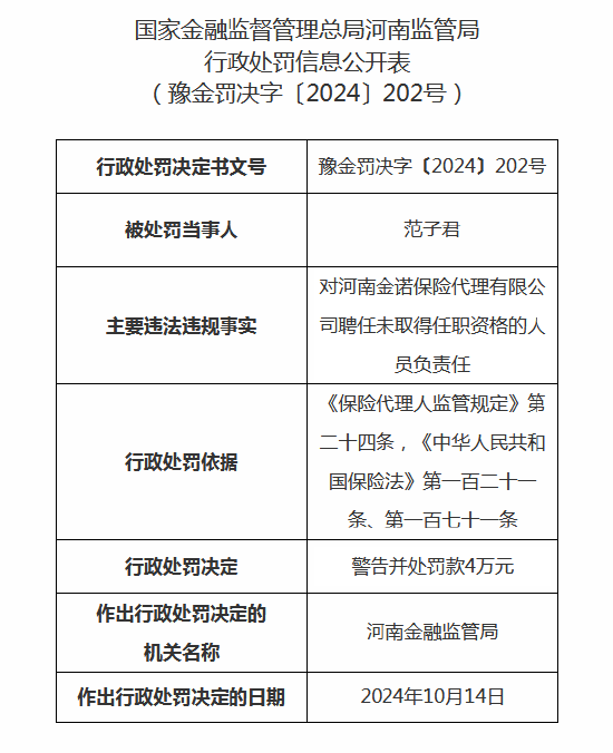 河南金诺保险代理被罚37万元：因未按规定投保职业责任保险或缴存保证金等